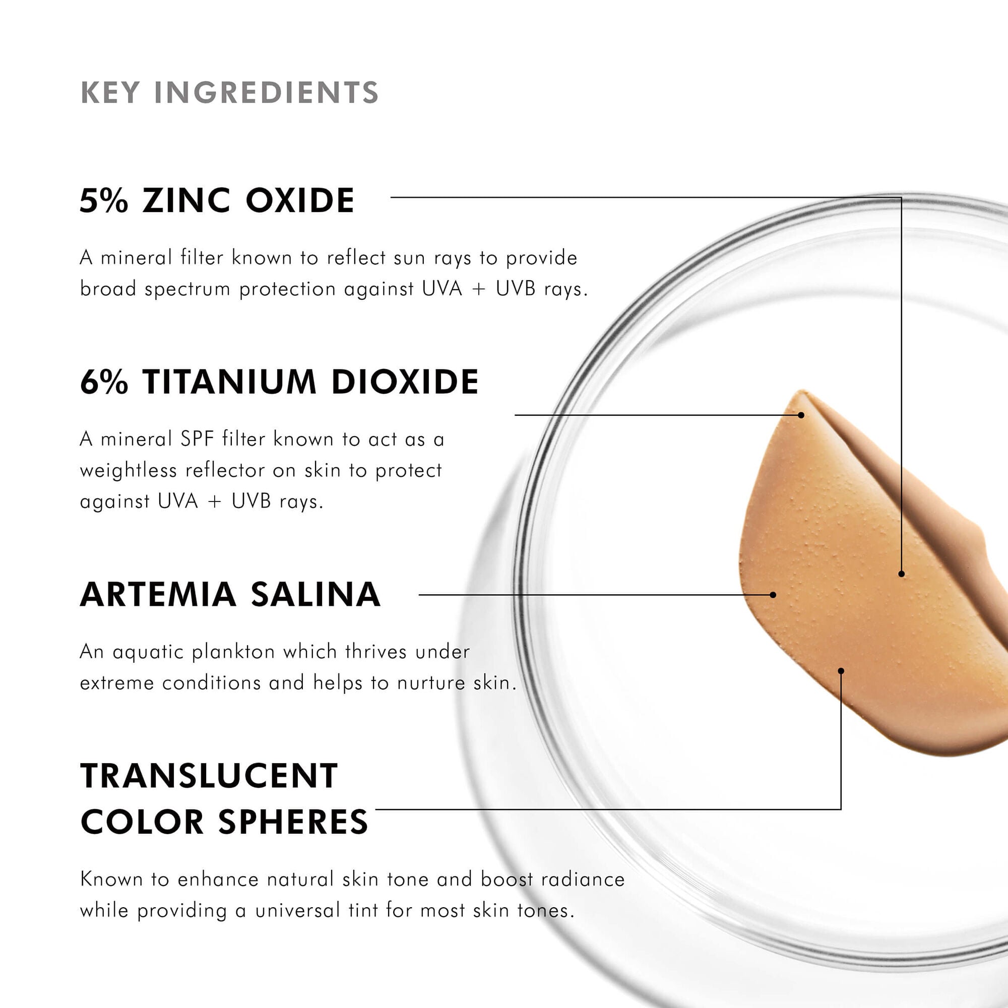 PHYSICAL FUSION UV DEFENSE SPF 50 50 ML – product photo