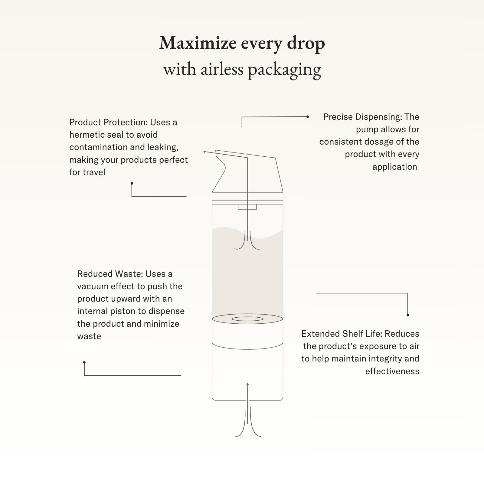 Vivier Refreshing Toner packaging detail