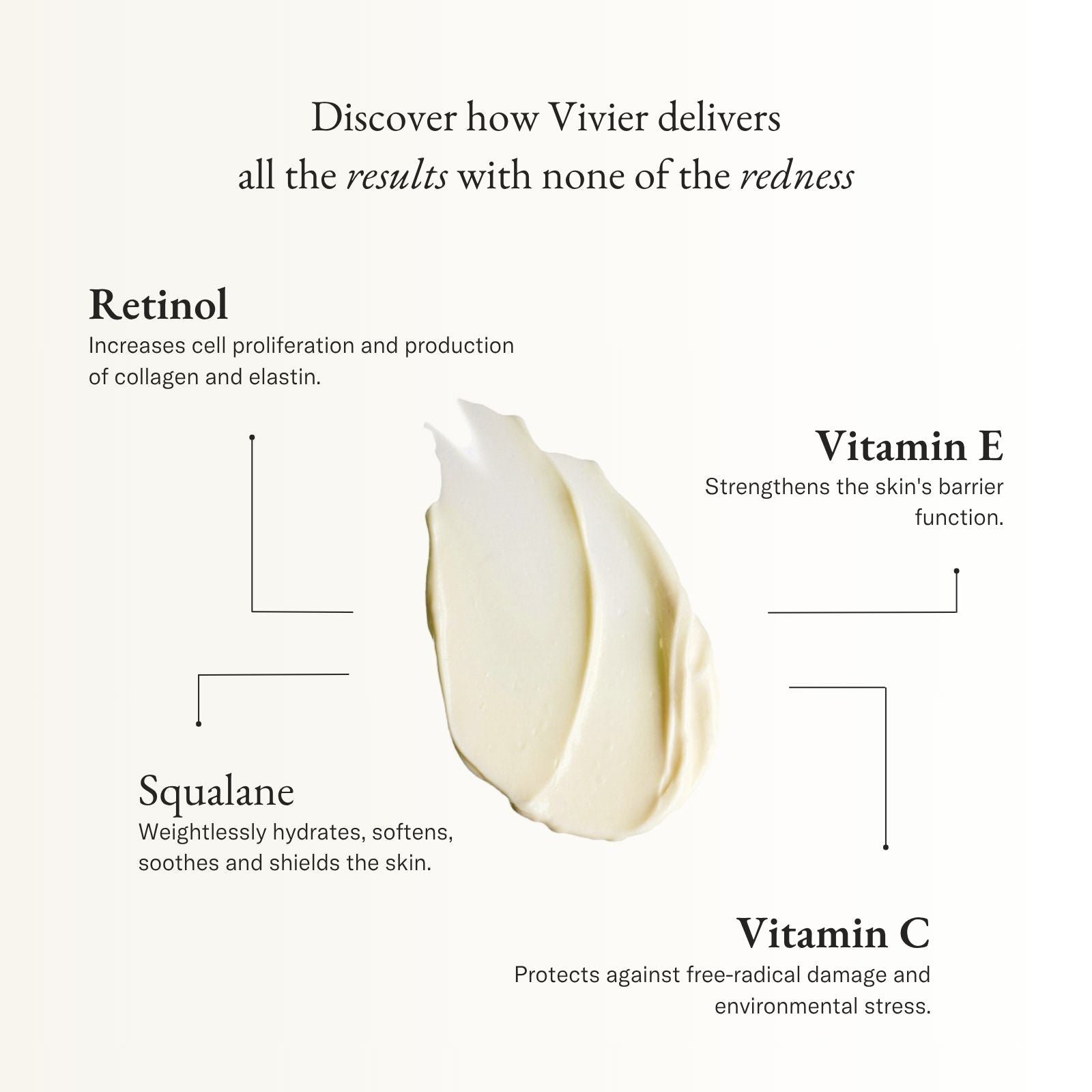 Vivier Retinol 0.5% packaging detail